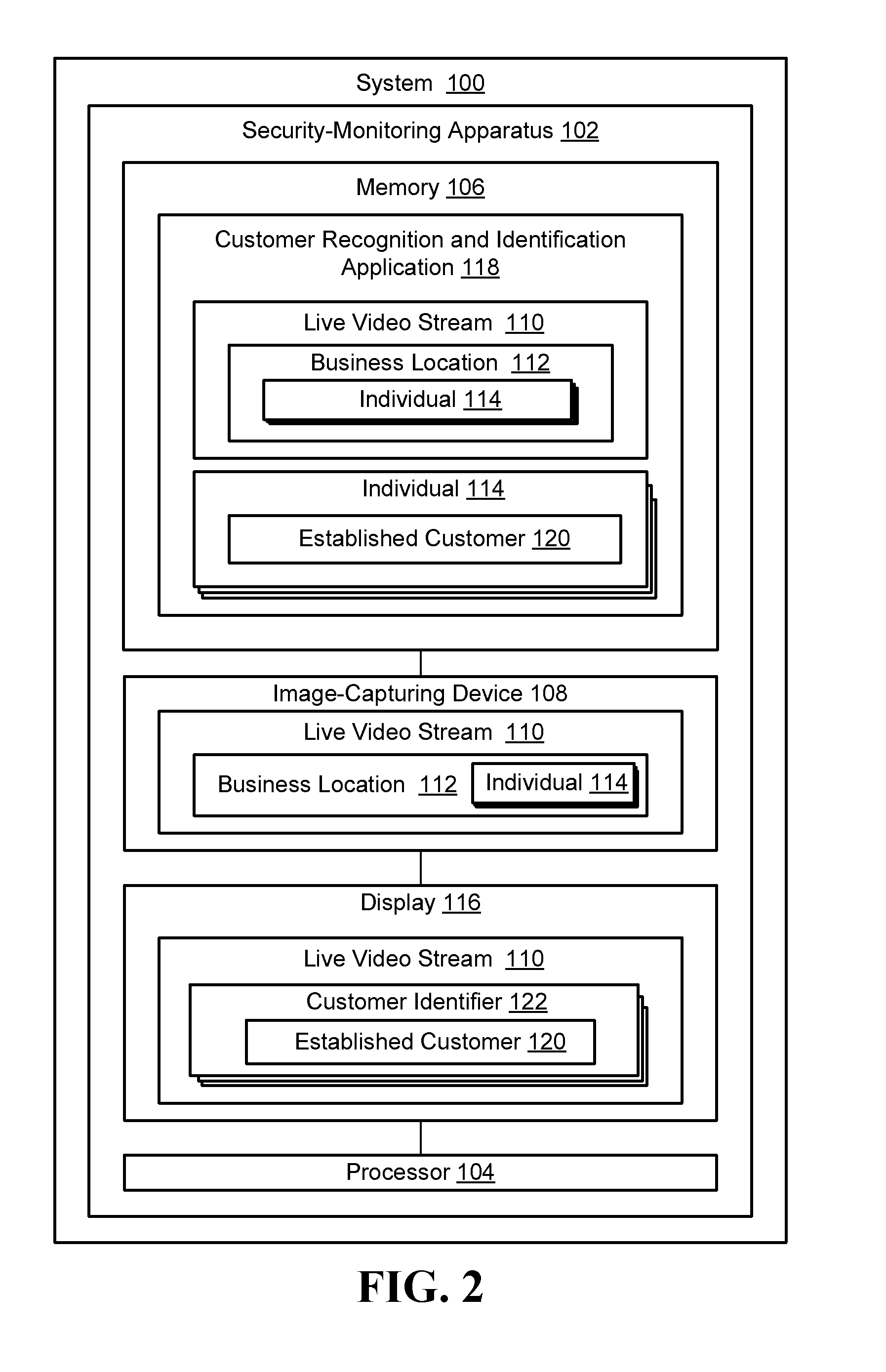 Security-monitoring implementing customer recognition via an augmented reality display