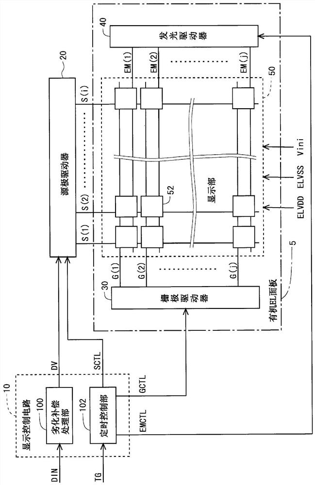 Estimation method of deterioration amount of organic el display device and organic el element