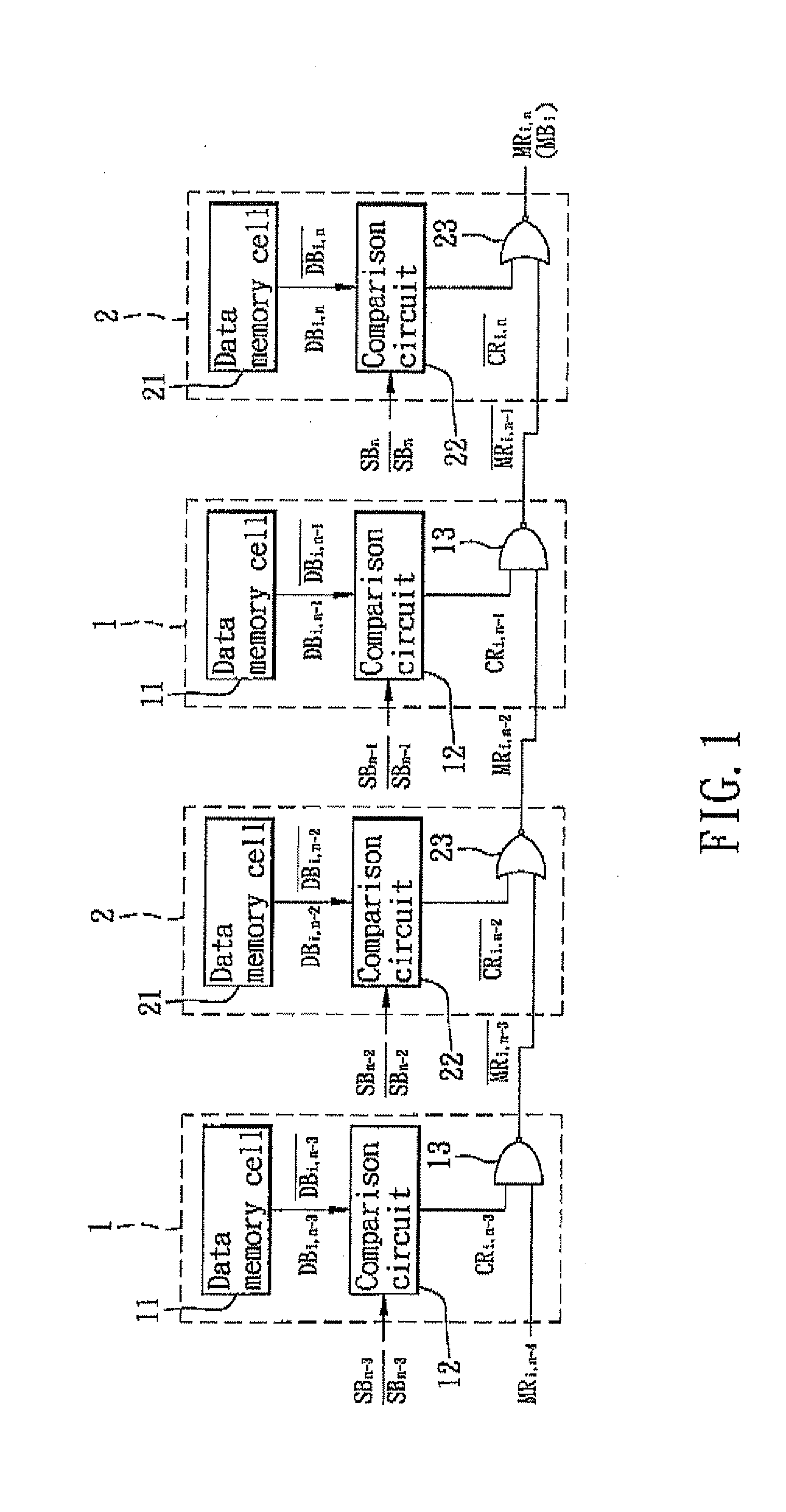 Content-Addressable Memory