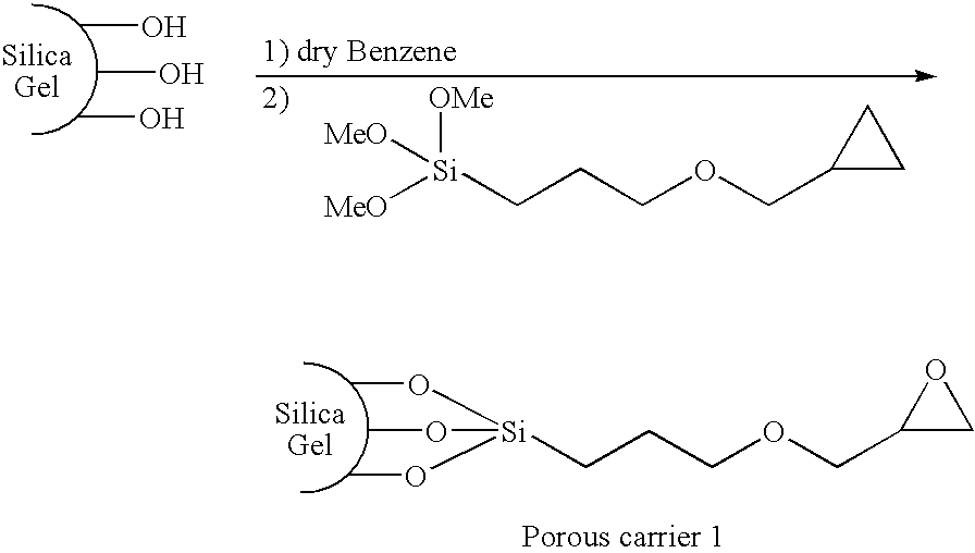 Separating agent for enantiomeric isomers