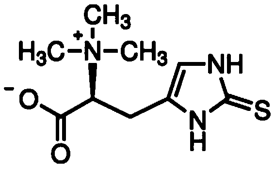 Method for constructing L-ergothionine producing strains