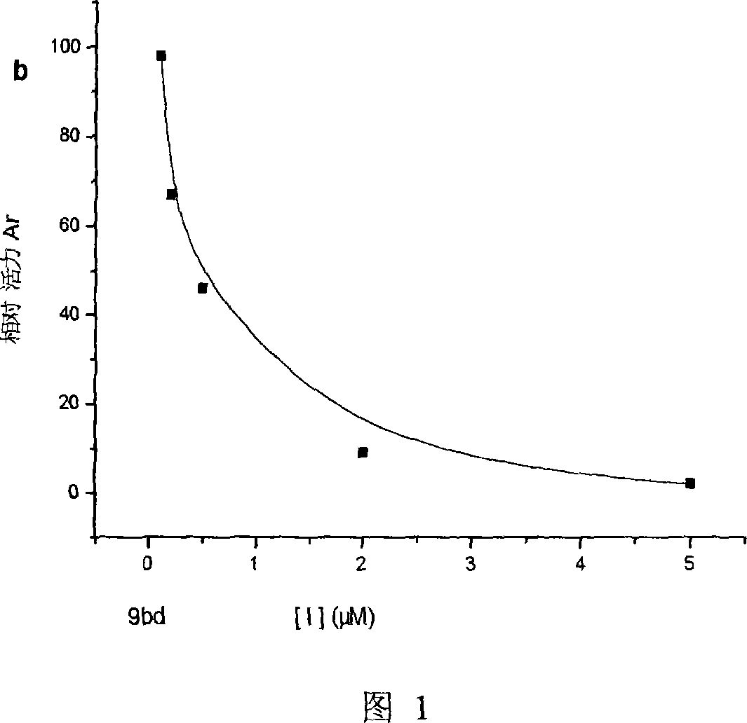 Bean-curd pectin analogues, and its use in preparation of medicine for preventing senile dementia