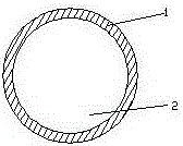 Gasket for glass view mirror of industrial device