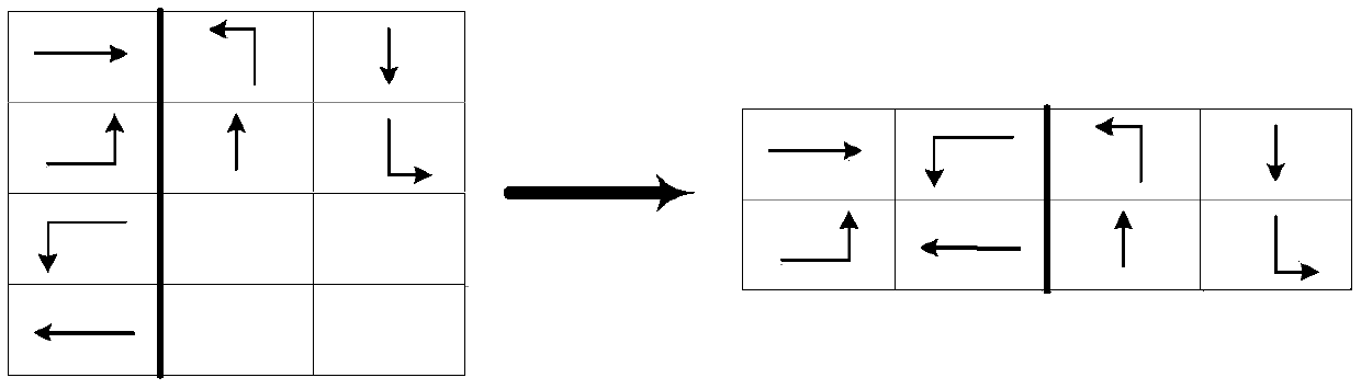 Single-point control method under dynamic traffic conditions