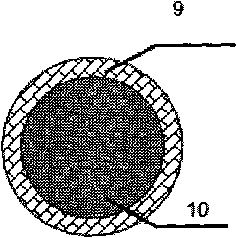 Novel electric cable reinforced core and preparation method thereof