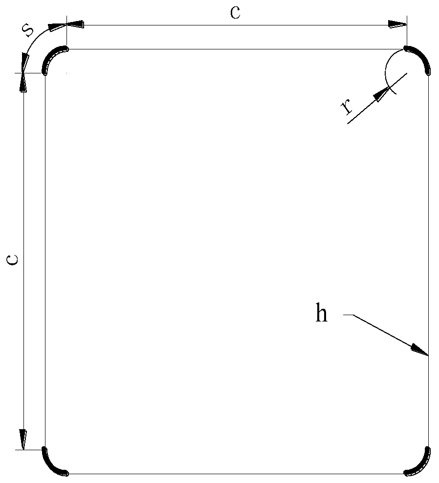 A local variable strength design method for auto parts