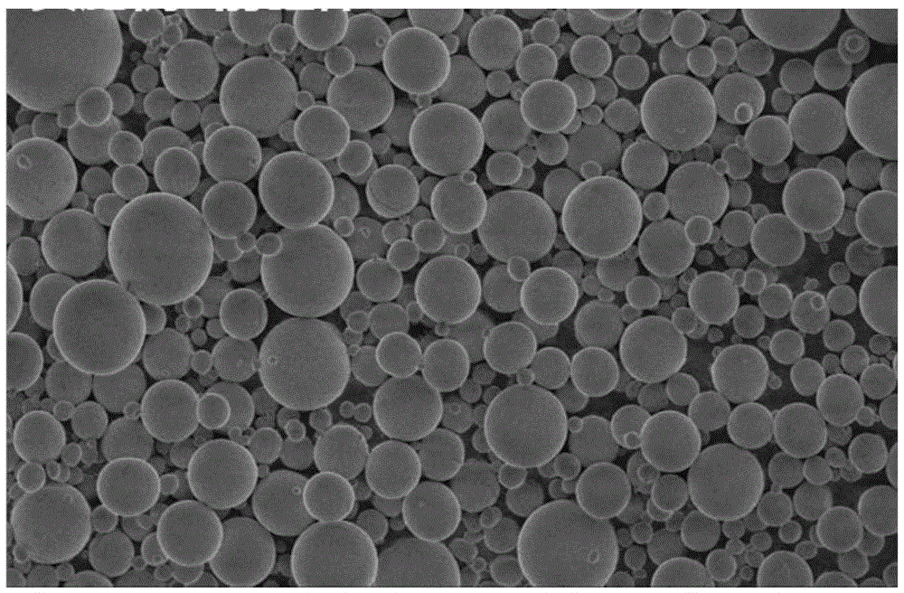 Preparation method for positive electrode active material, and positive electrode active material