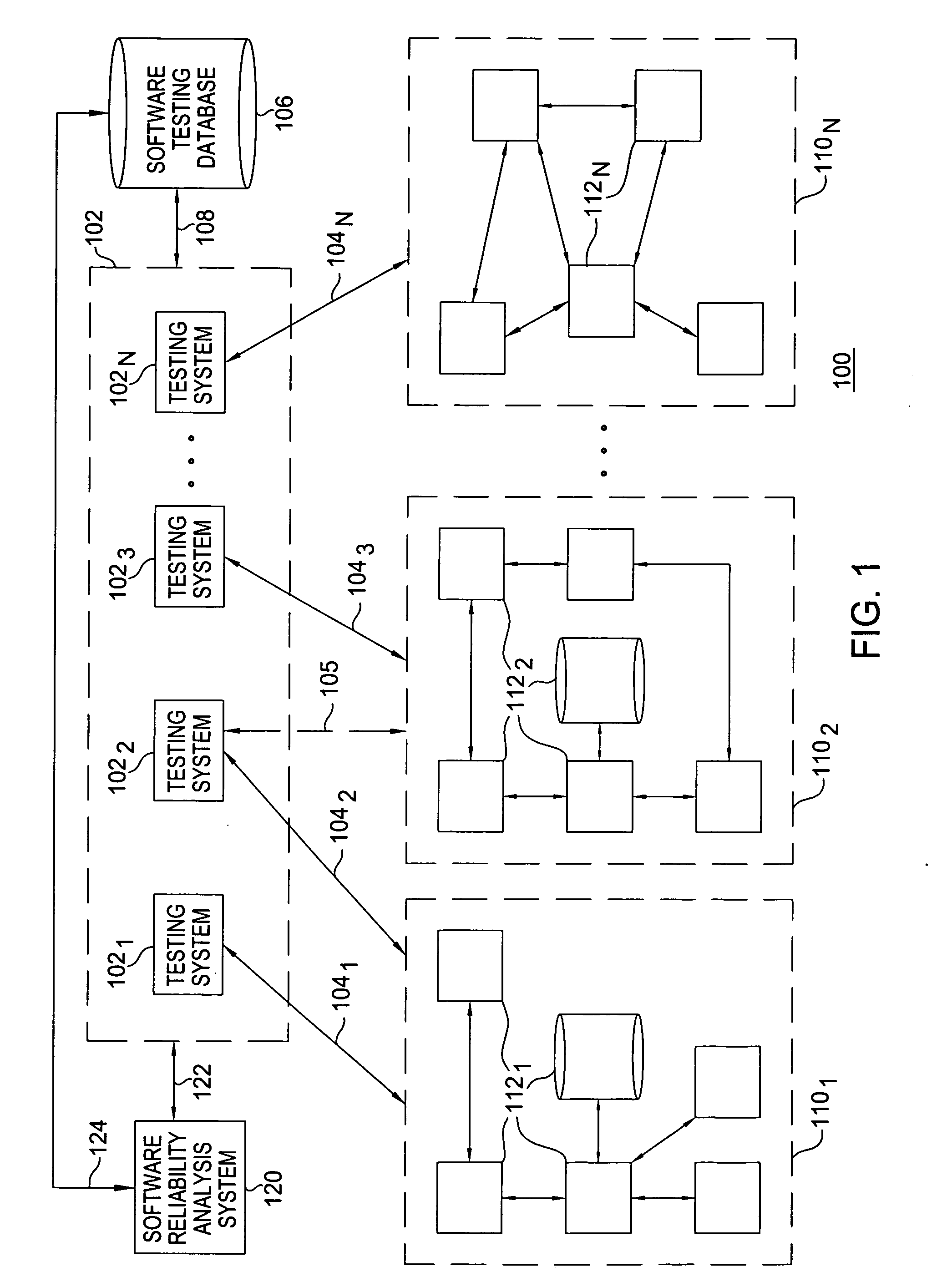 Method for determining field software reliability metrics