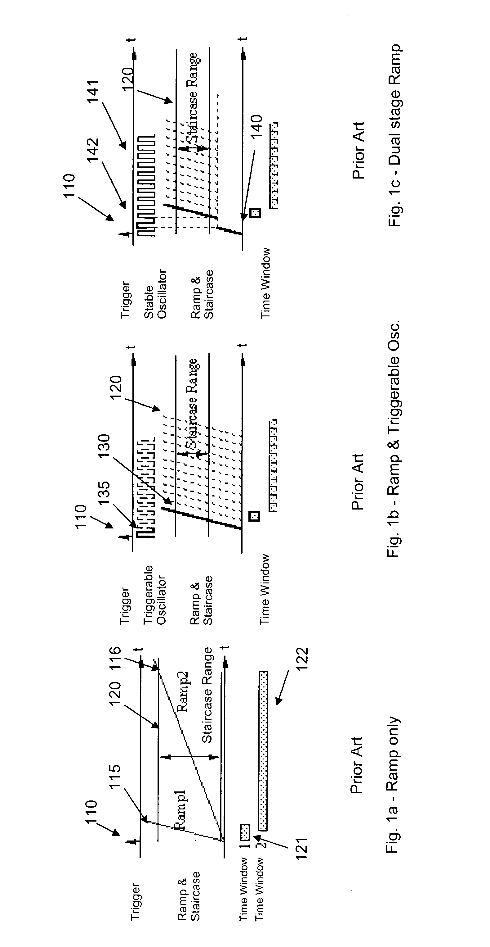 Sequential timebase