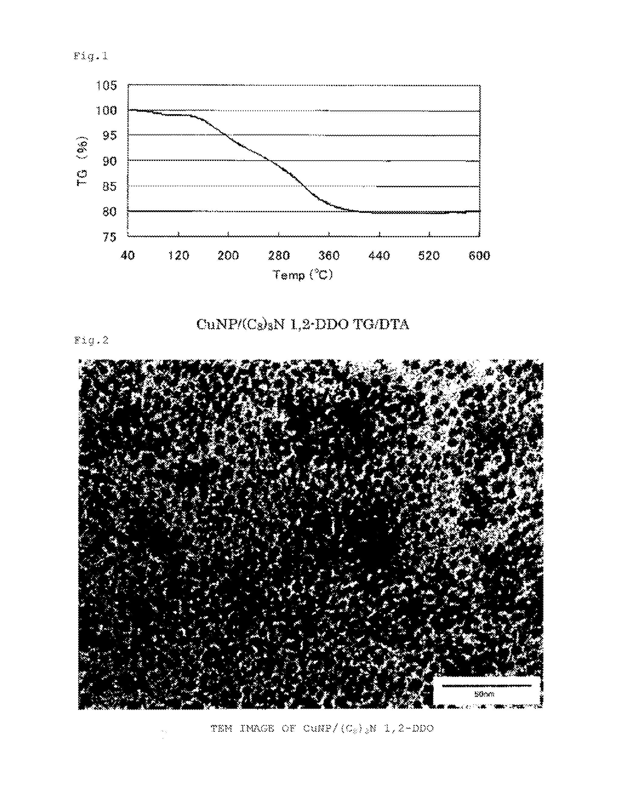 Copper-containing nanoparticles and manufacturing method therefor