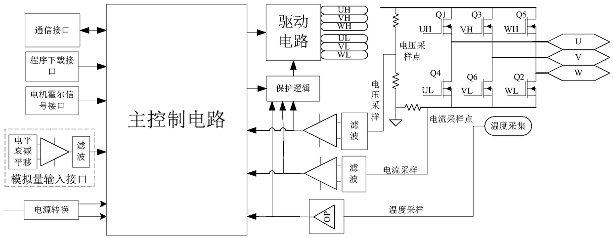 Three-dimensional integrated intelligent power module and manufacturing method thereof