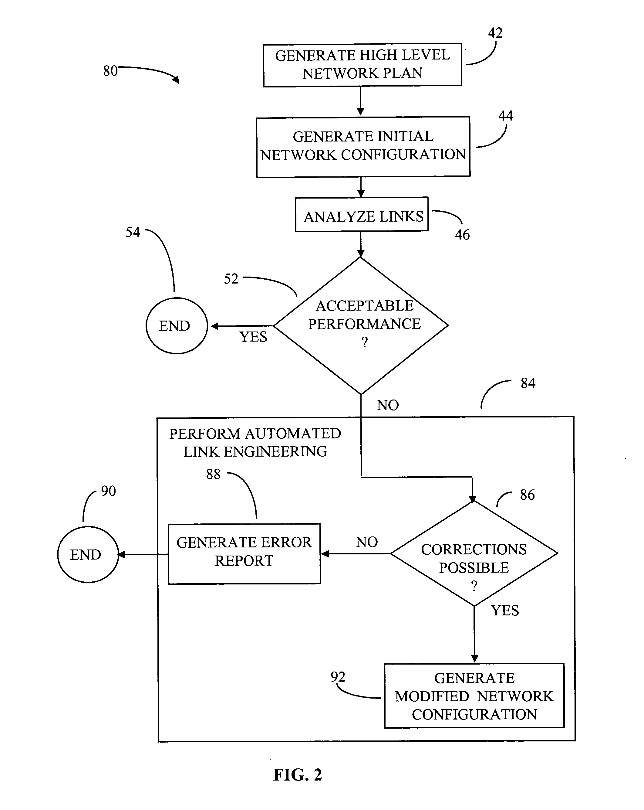 System and method for automated engineering of optical networks