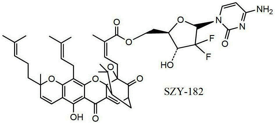 A kind of gambogic acid ester derivative and its preparation method and application