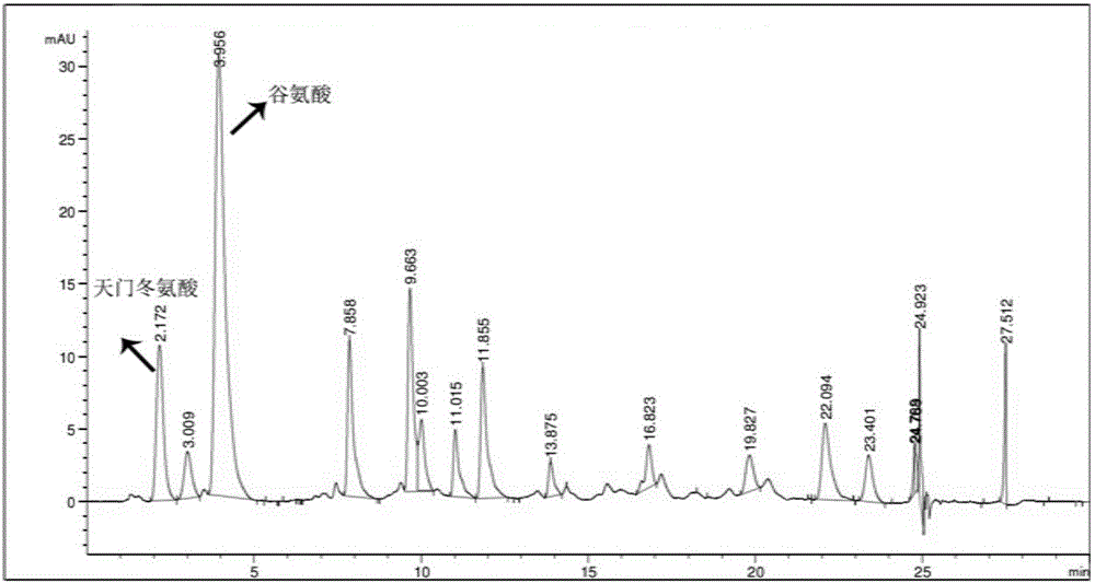 Natural flavoring agent and flavoring paste and seasoner prepared from natural flavoring agent