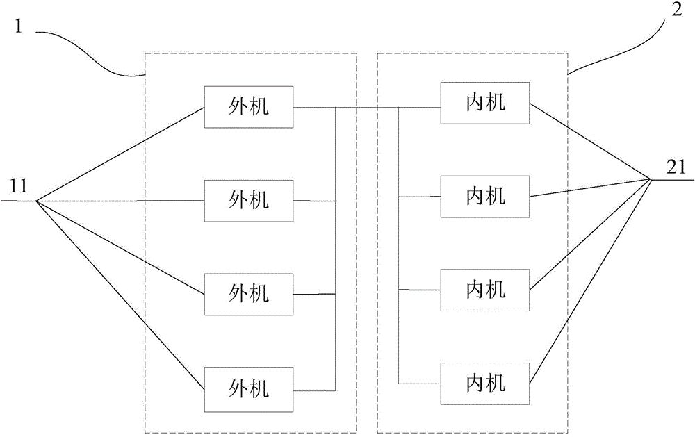 External unit balanced operation control method for multi-connected air conditioner unit and multi-connected air conditioner unit