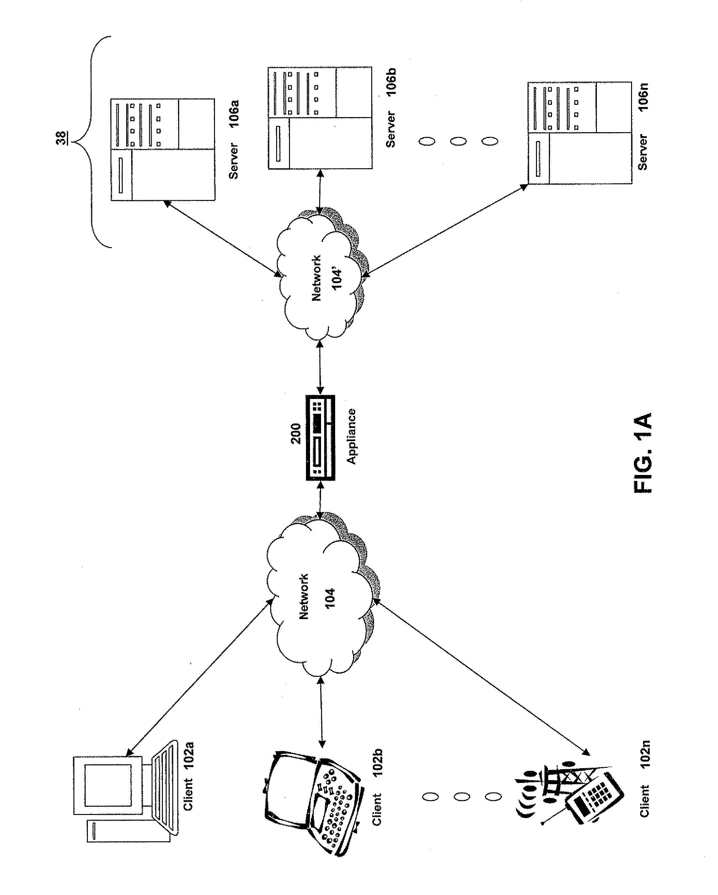 Systems and Methods of For Providing Multi-Mode Transport Layer Compression