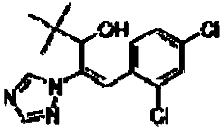 A kind of bactericidal composition containing flupyroxystrob and diniconazole and its application