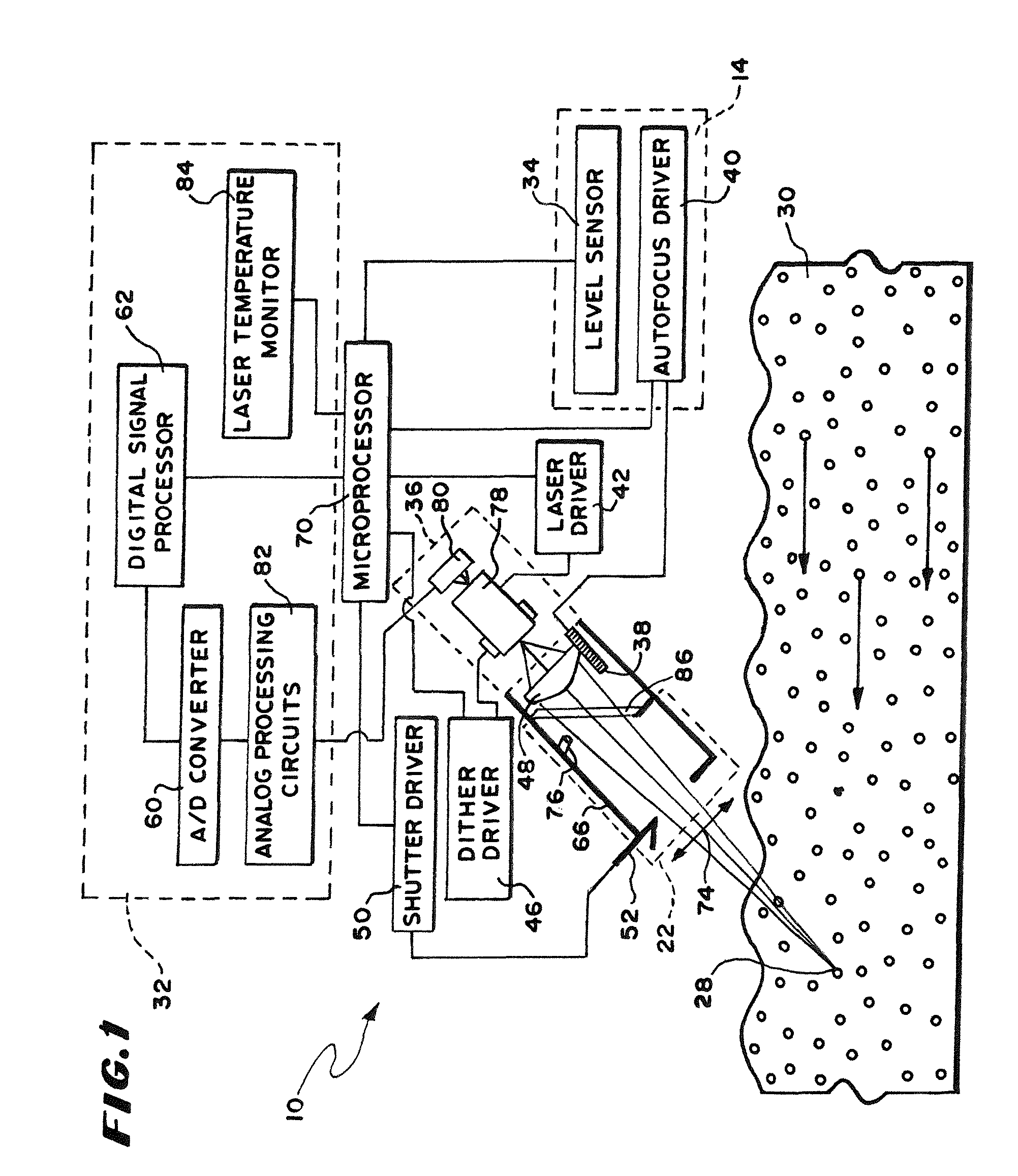 Velocity measuring system