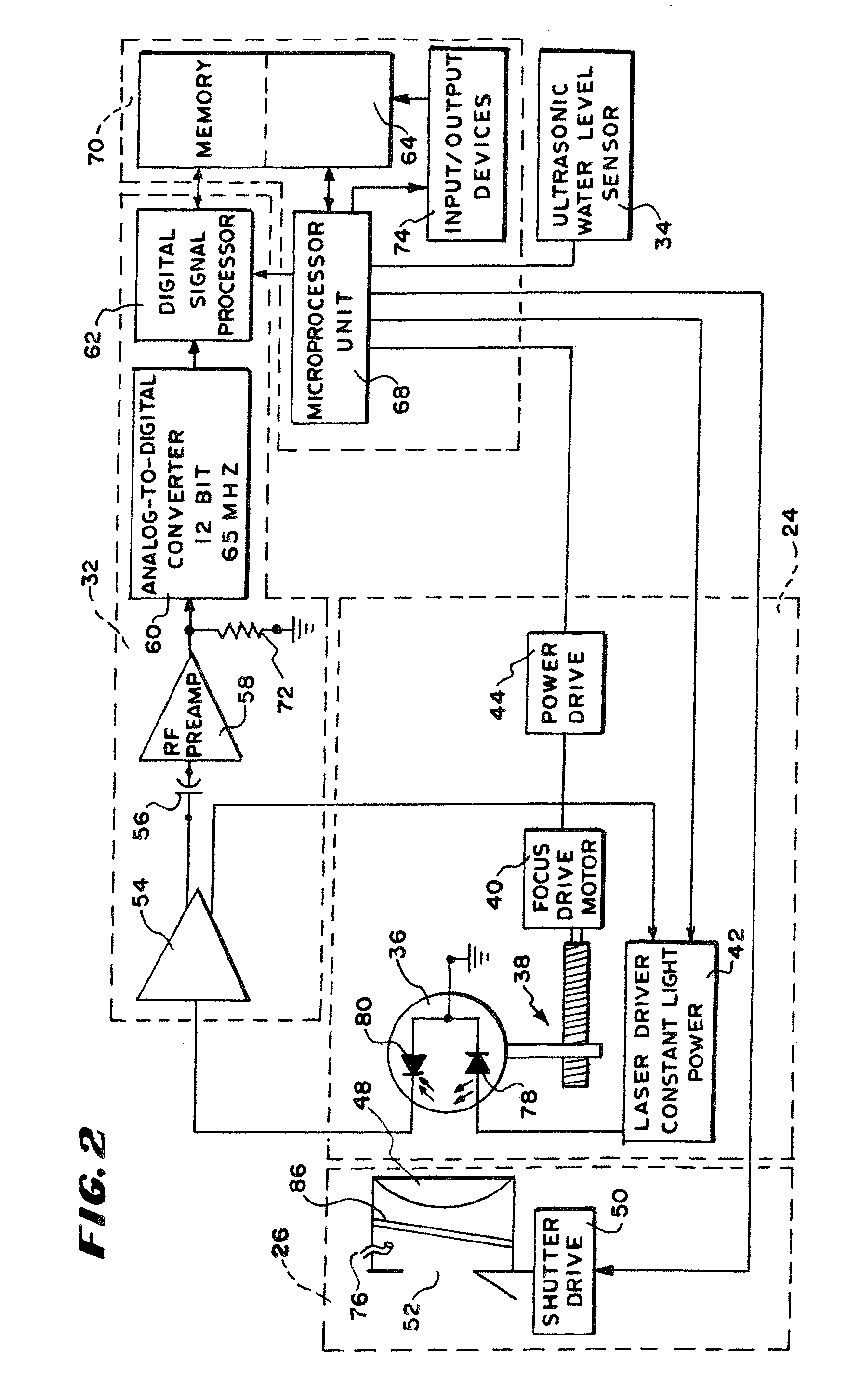 Velocity measuring system