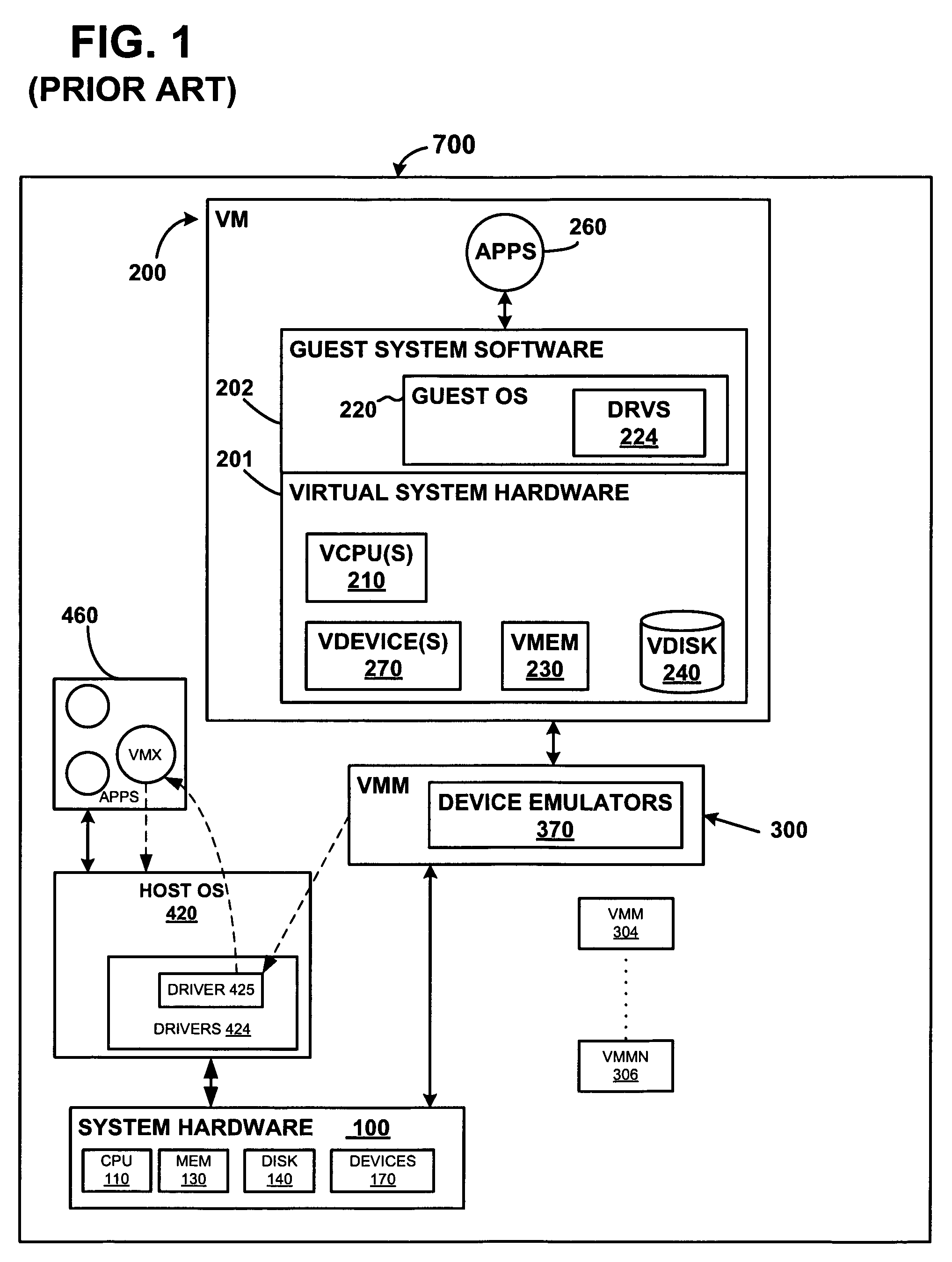 Transparent page sharing on commodity operating systems