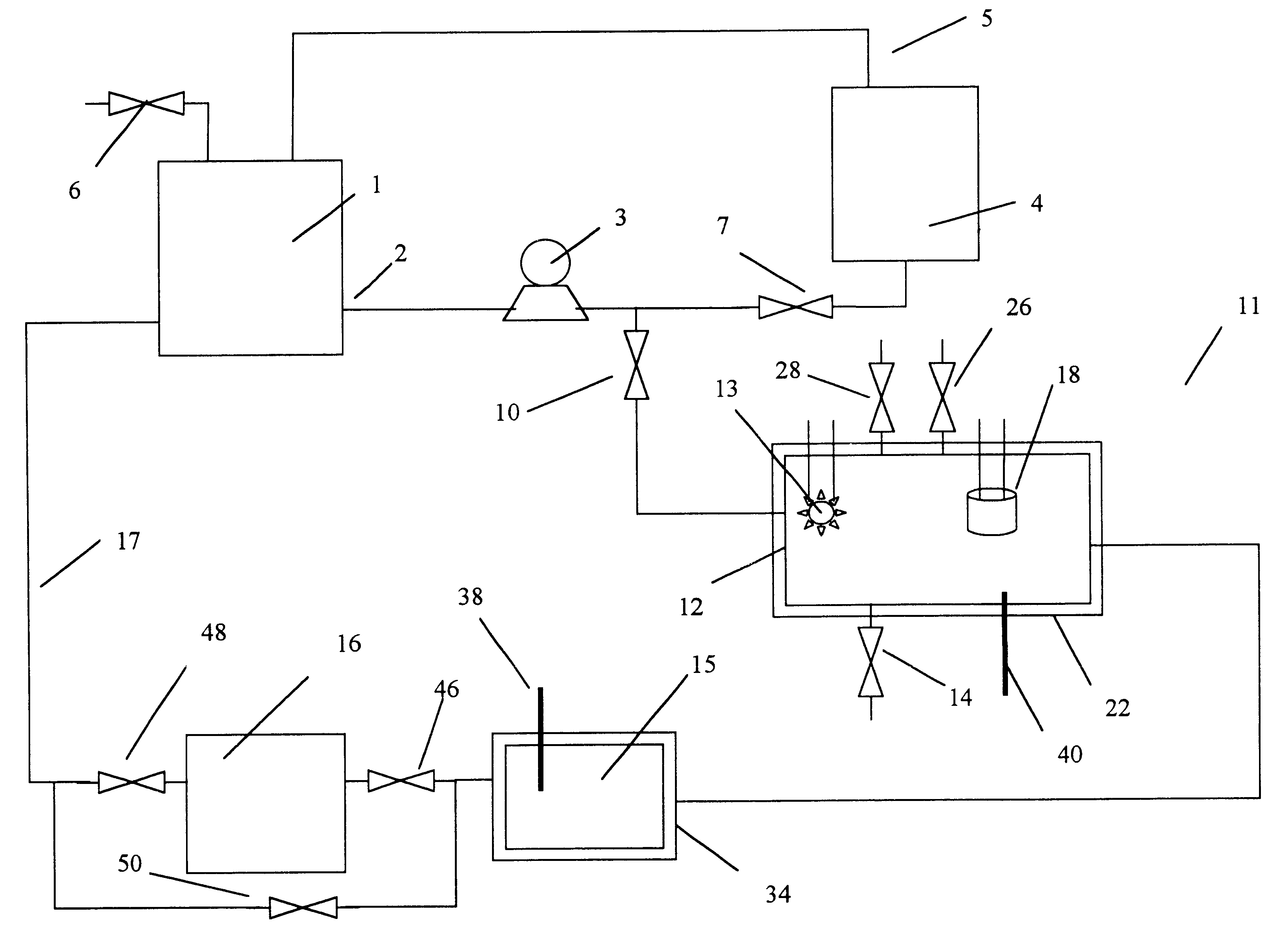 Regeneration of plating baths and system therefore