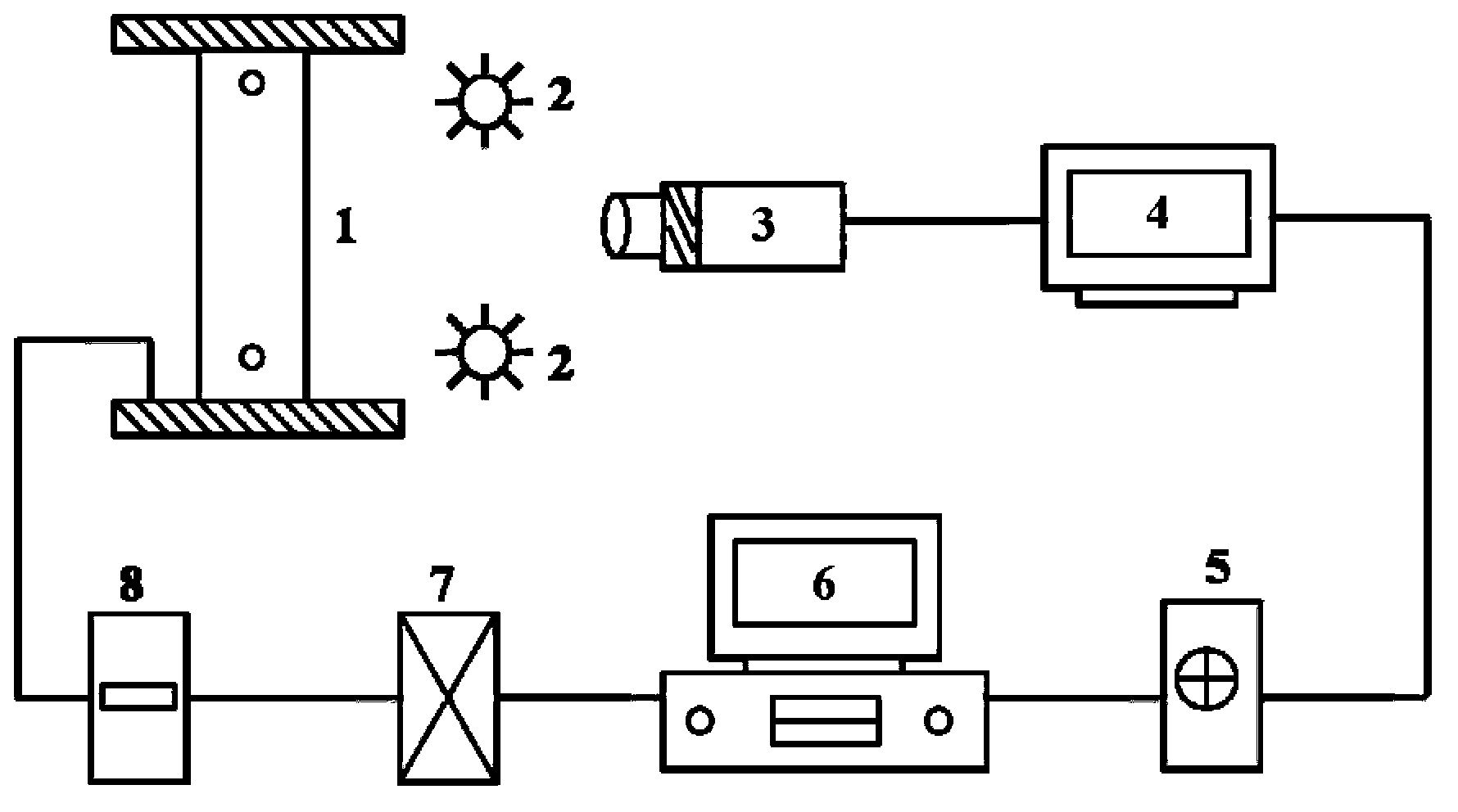 Flexure testing method and flexure testing device for quantitatively characterizing interface binding property of thin-film material