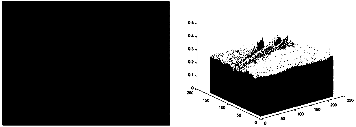 Small target detection method based on joint edge filtering morphology