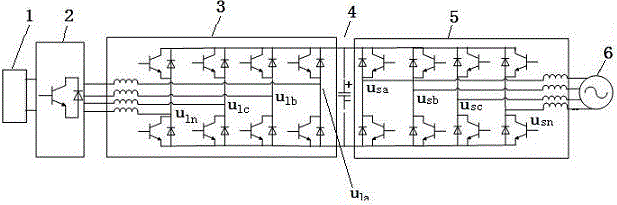 Photovoltaic grid-connected inverter electronic anti-islanding testing device