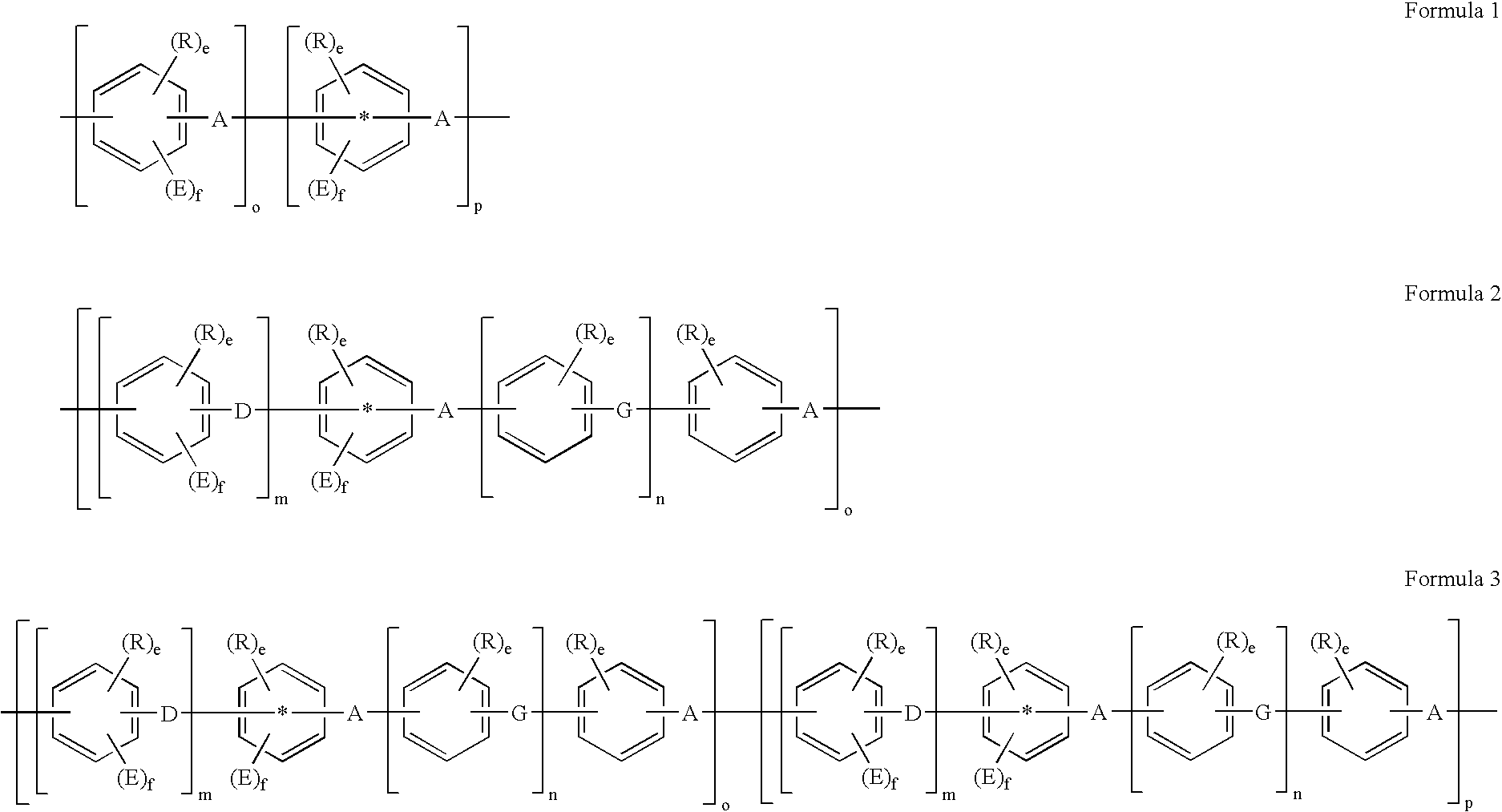 Composition and associated method