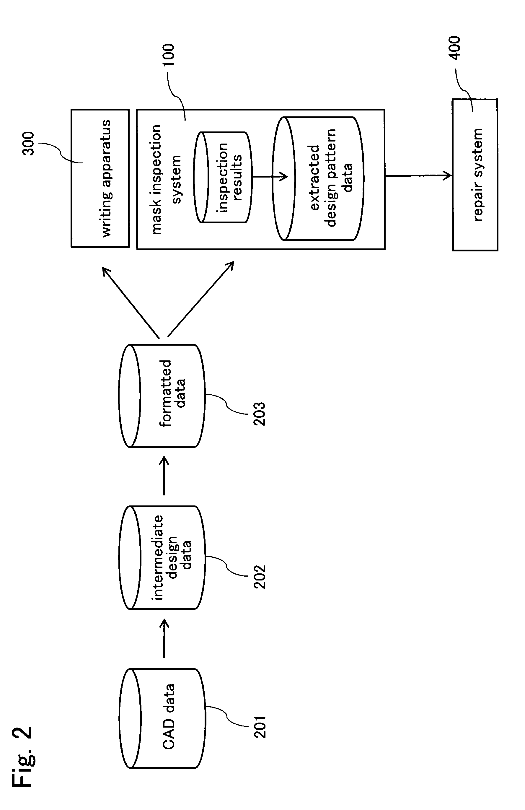 Inspection system and inspection method