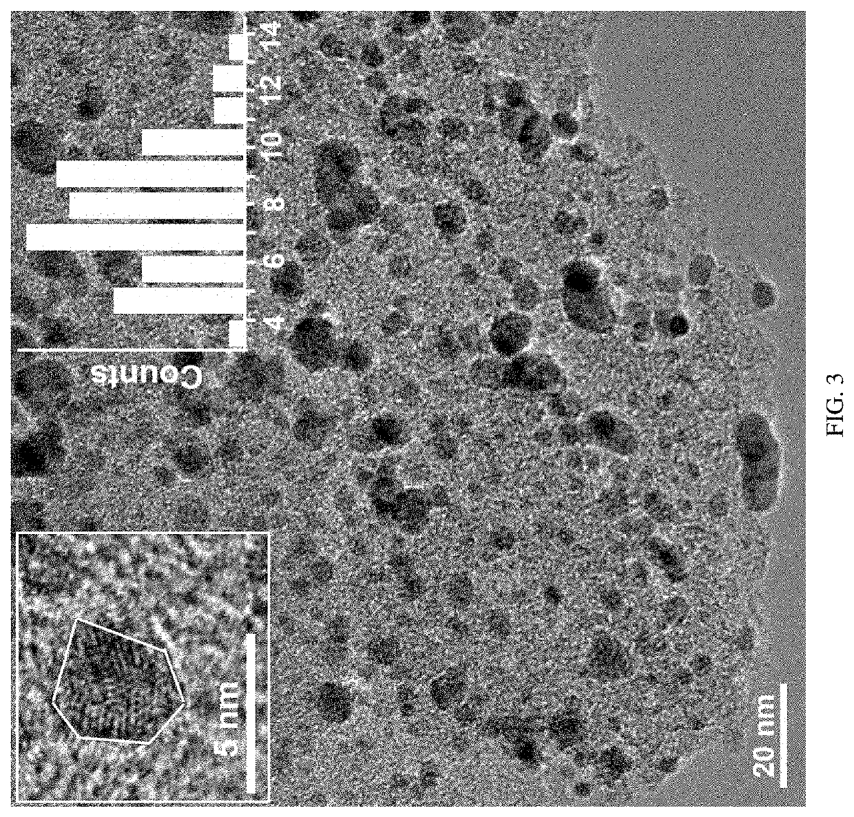 Preparation method of nitrogen-doped hierarchical-porous carbon-loaded nanometer pd catalyst and product and application thereof