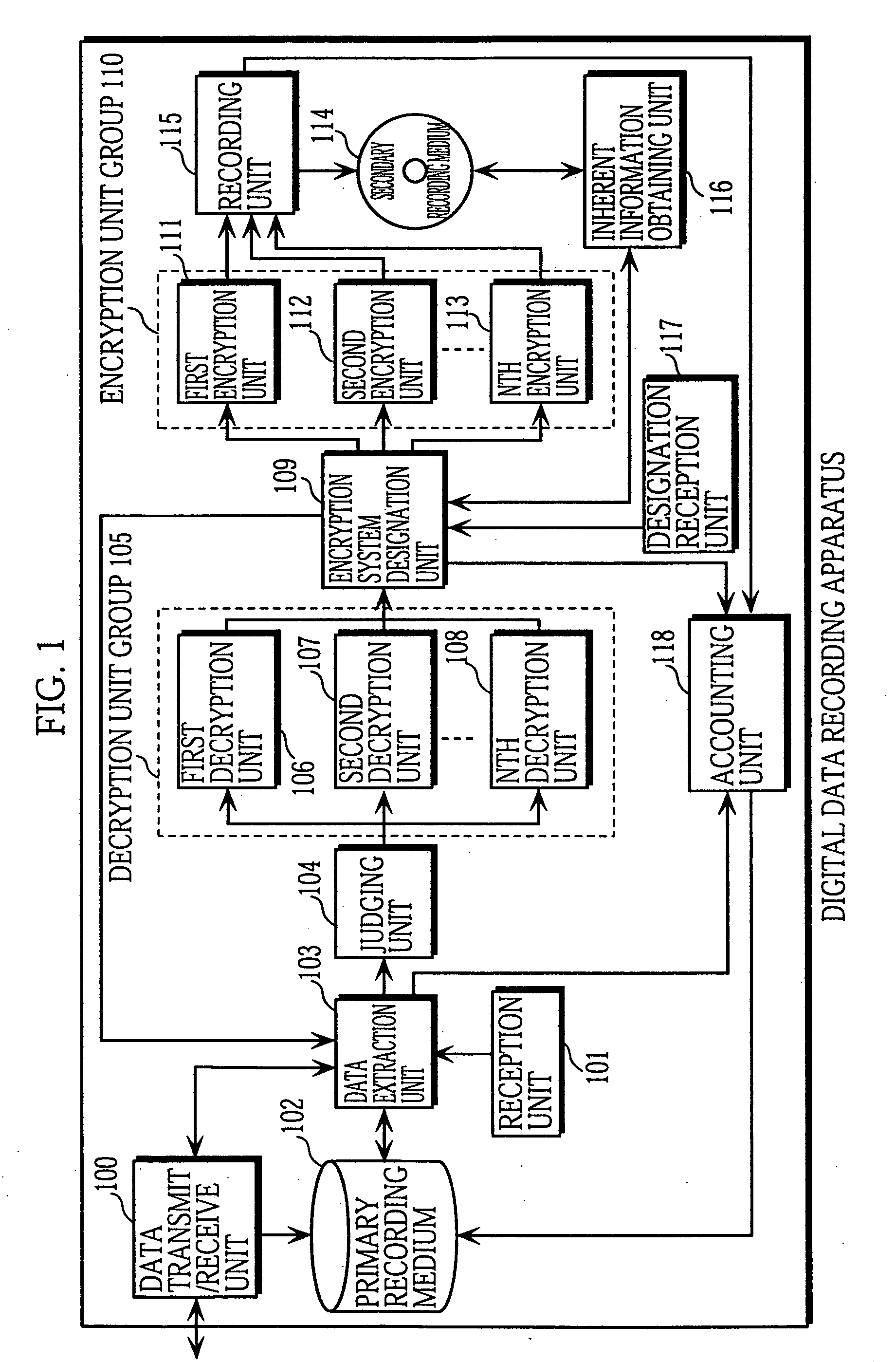 Digital data recording apparatus, digital data recording method, and computer-readable recording medium