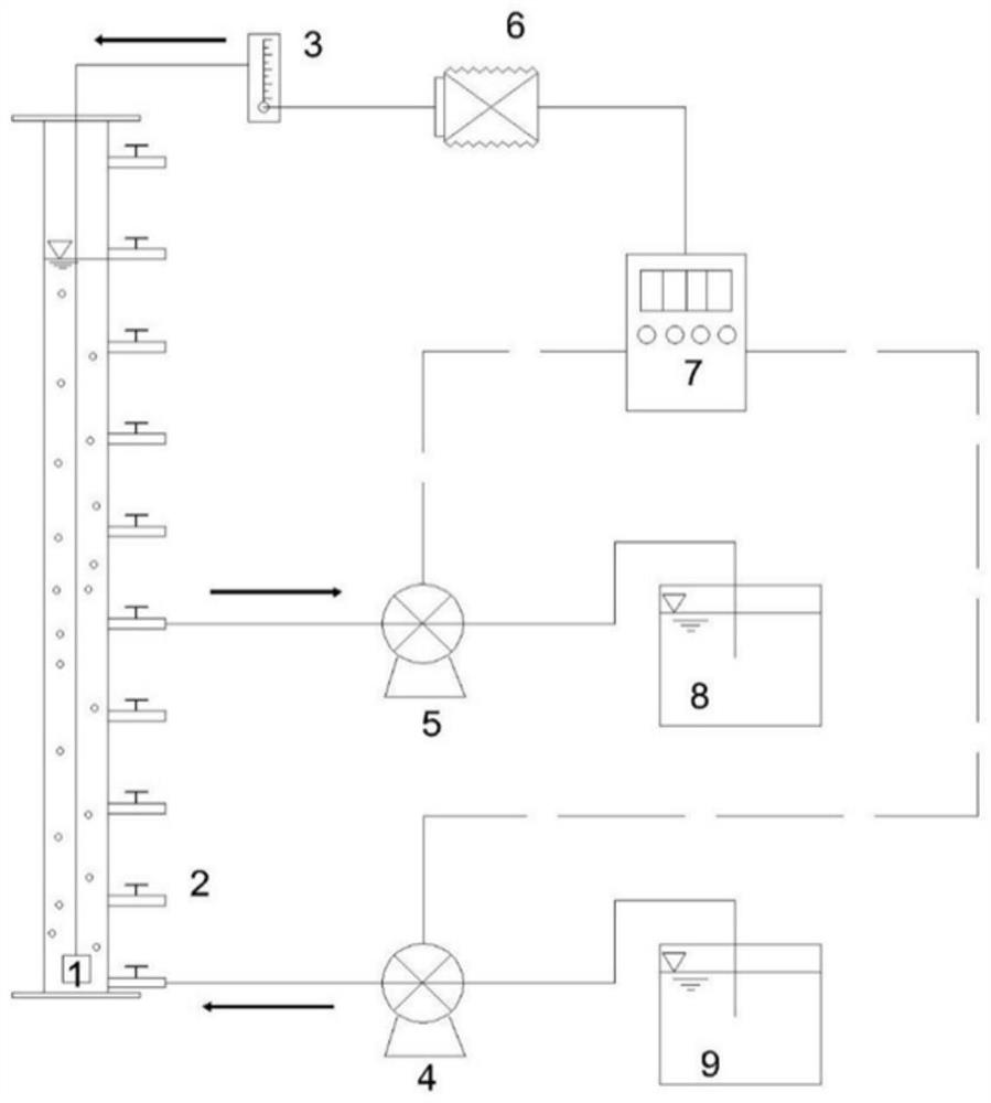 Short-cut nitrification granular sludge applied to high-salt and high-ammonia-nitrogen wastewater treatment and culture method