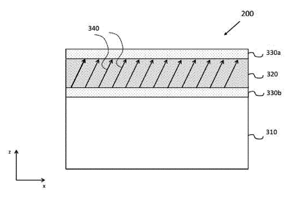 Piezoelectric MEMS resonator with a high quality factor