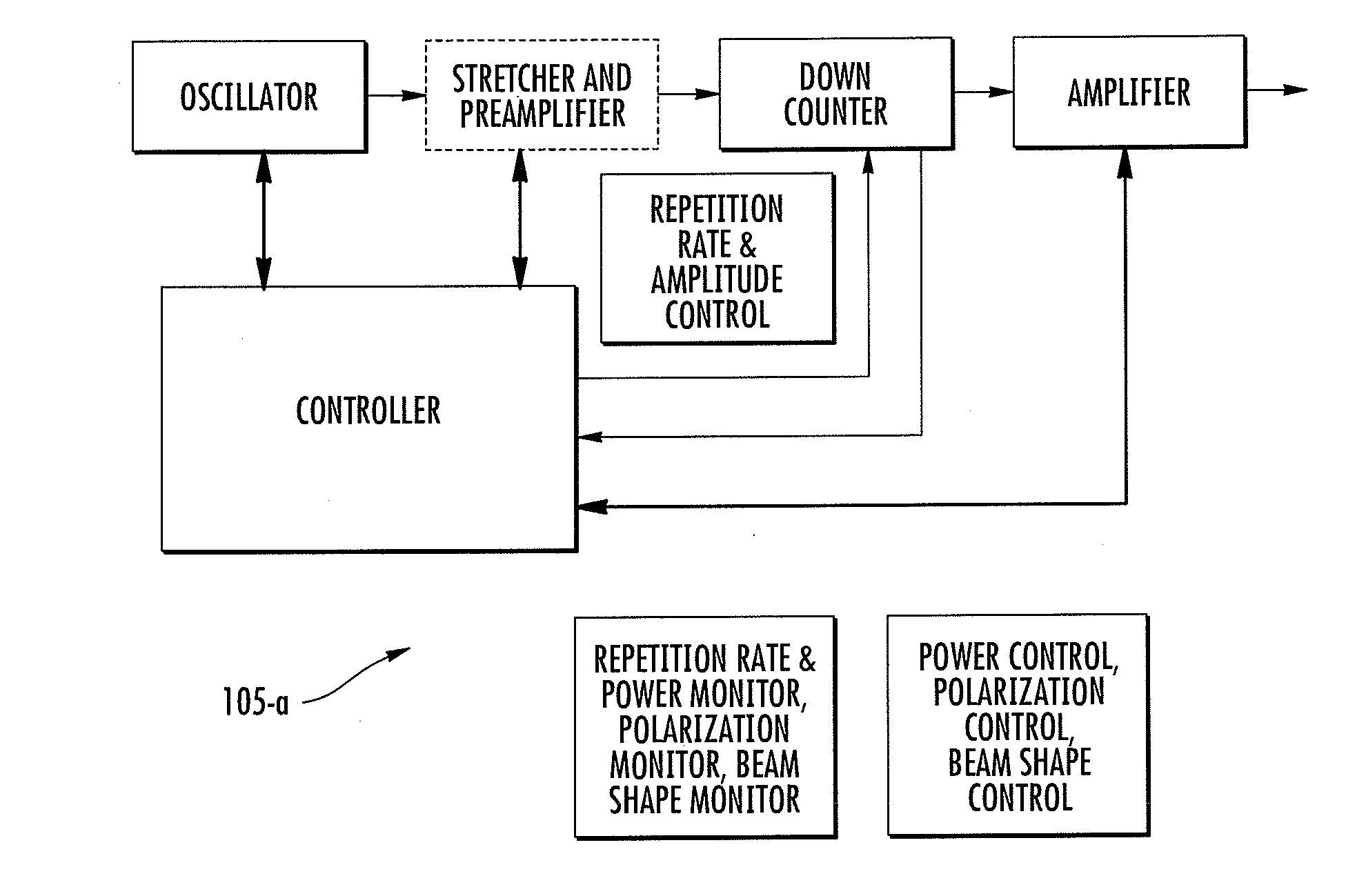 Methods and systems for fiber delivery of high peak power optical pulses