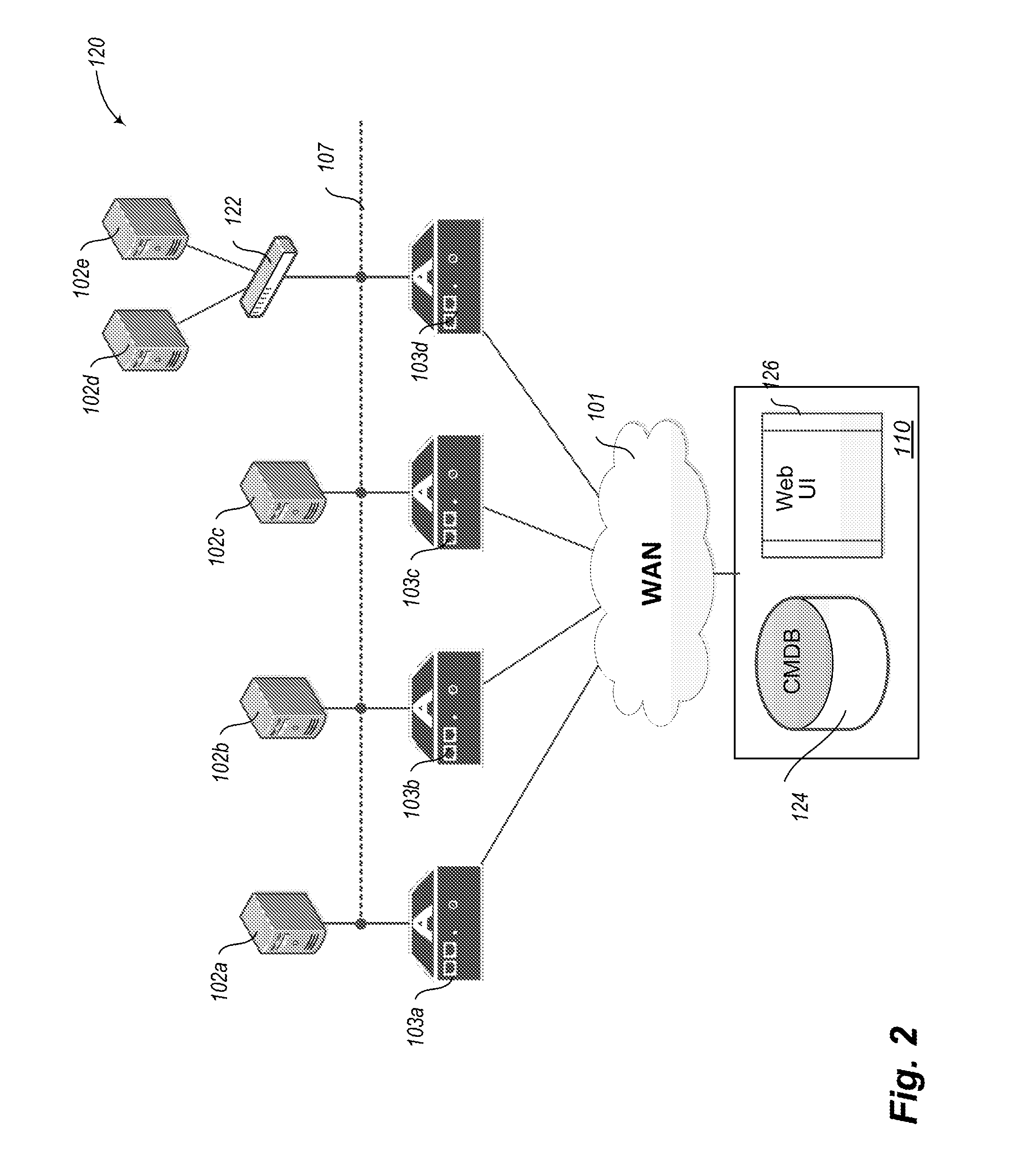 Industrial network security