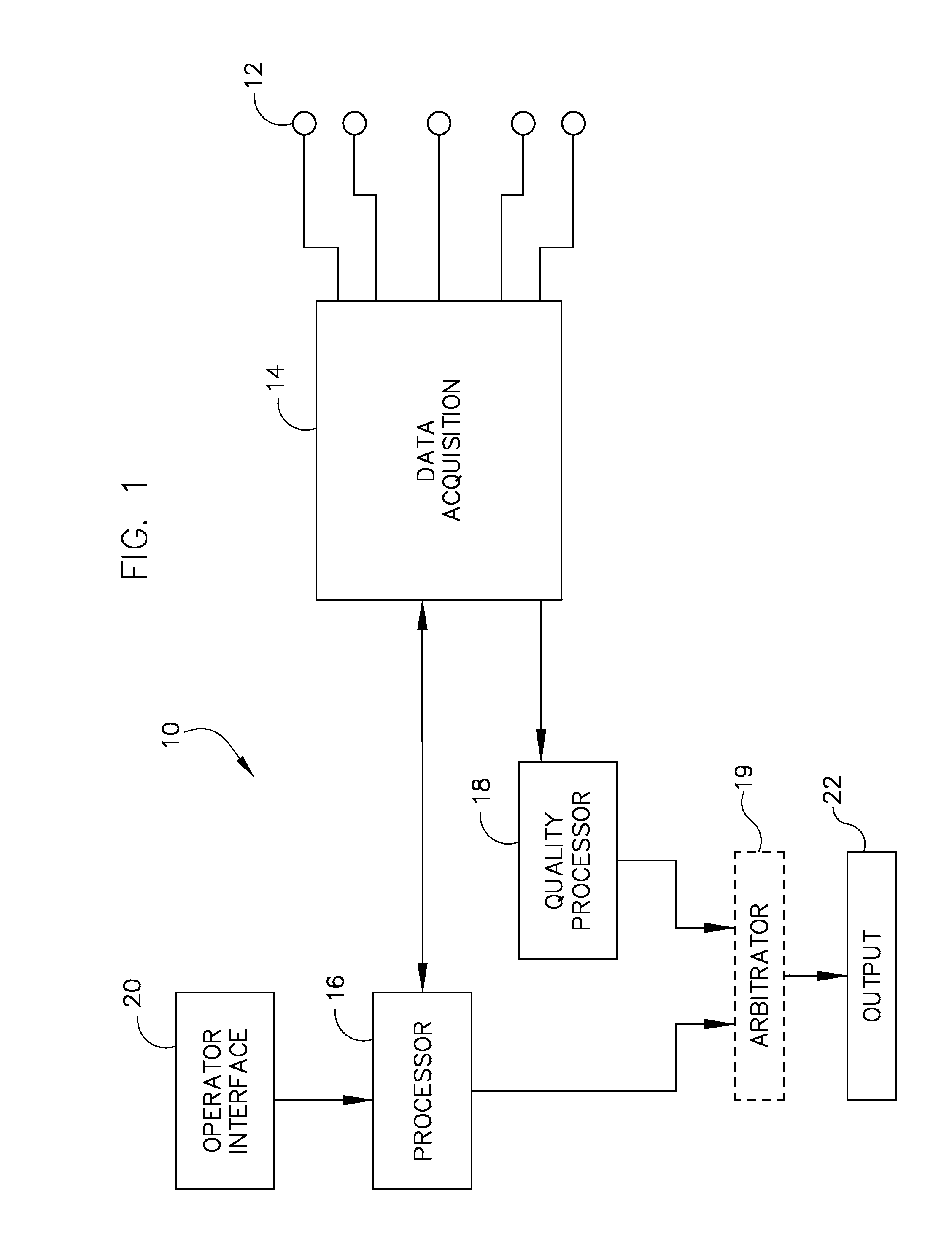 System and method for signal quality indication and false alarm reduction in ECG monitoring systems