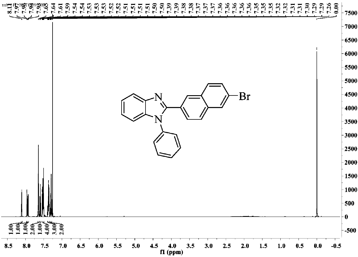 Benzimidazole compound and derivatives, organic electronic transmission material as well as preparation of benzimidazole compound and derivatives and application of organic electronic transmission material