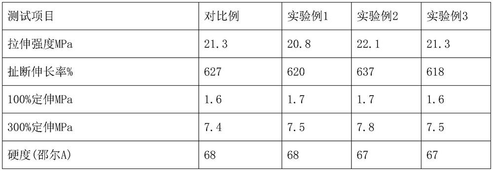 Tire containing rubber composition and method for producing tire rubber