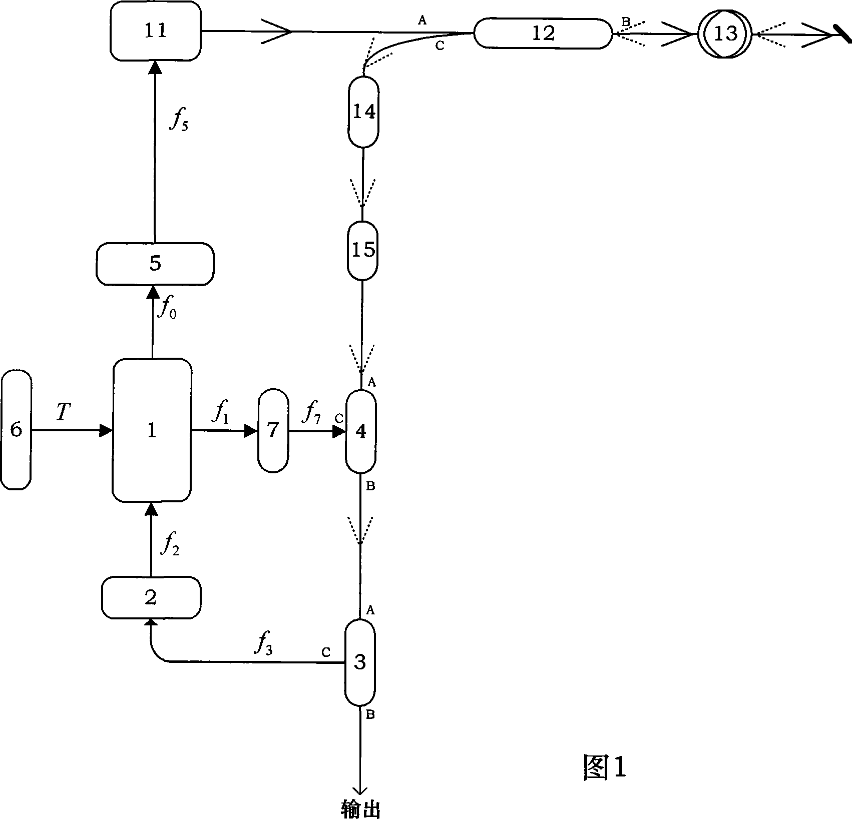 Wide spectrum optical fiber light source with stable optical power and average wave length