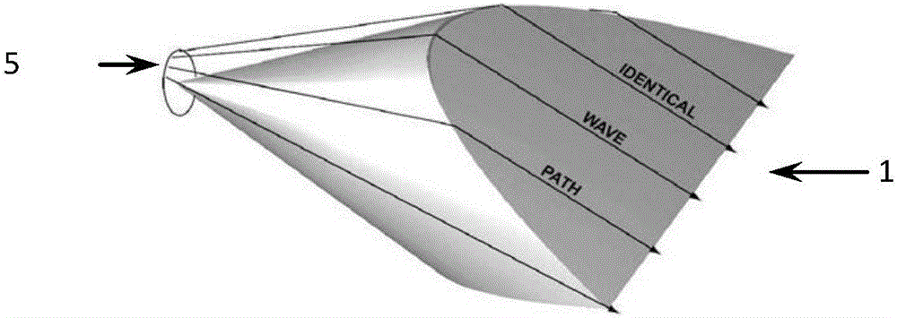 Acoustic waveguide