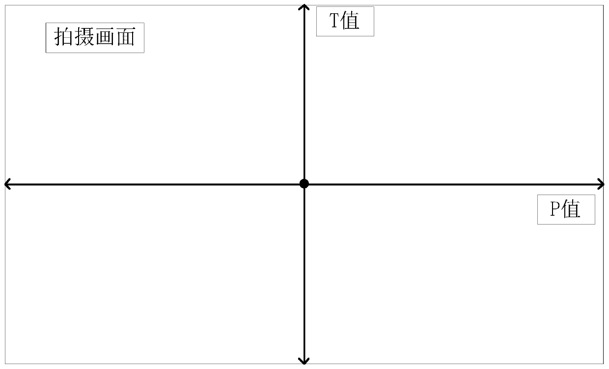 Method and device for controlling pan-tilt tracking camera shooting