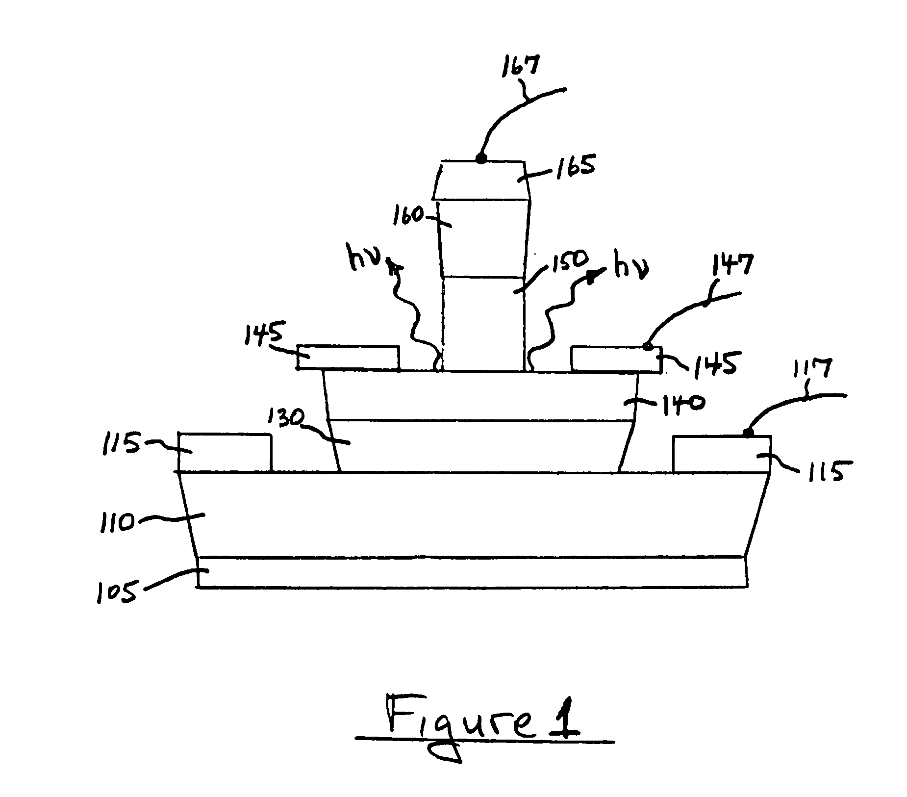 Semiconductor laser devices and methods