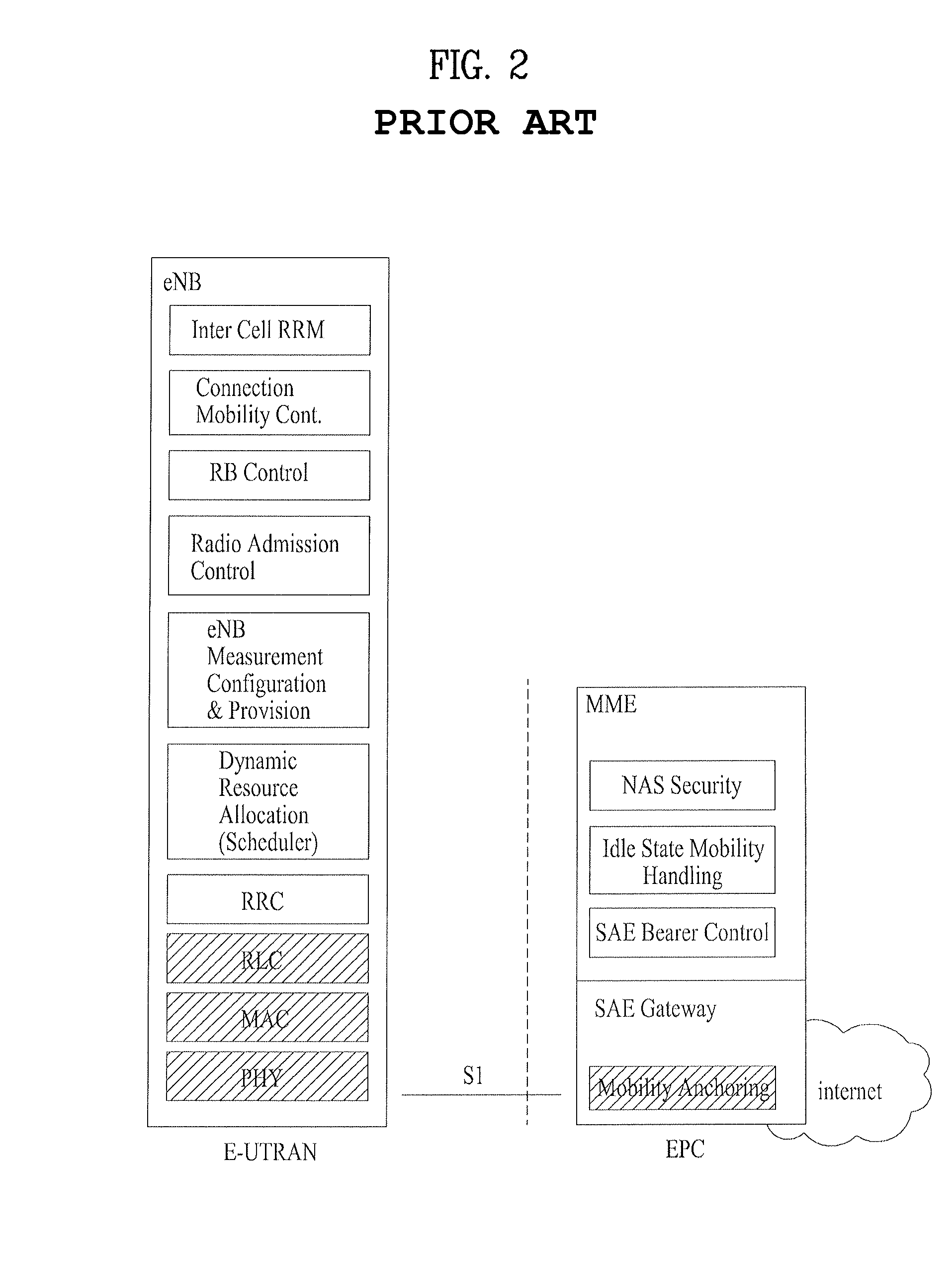 Method of transmitting data in a wireless communication system