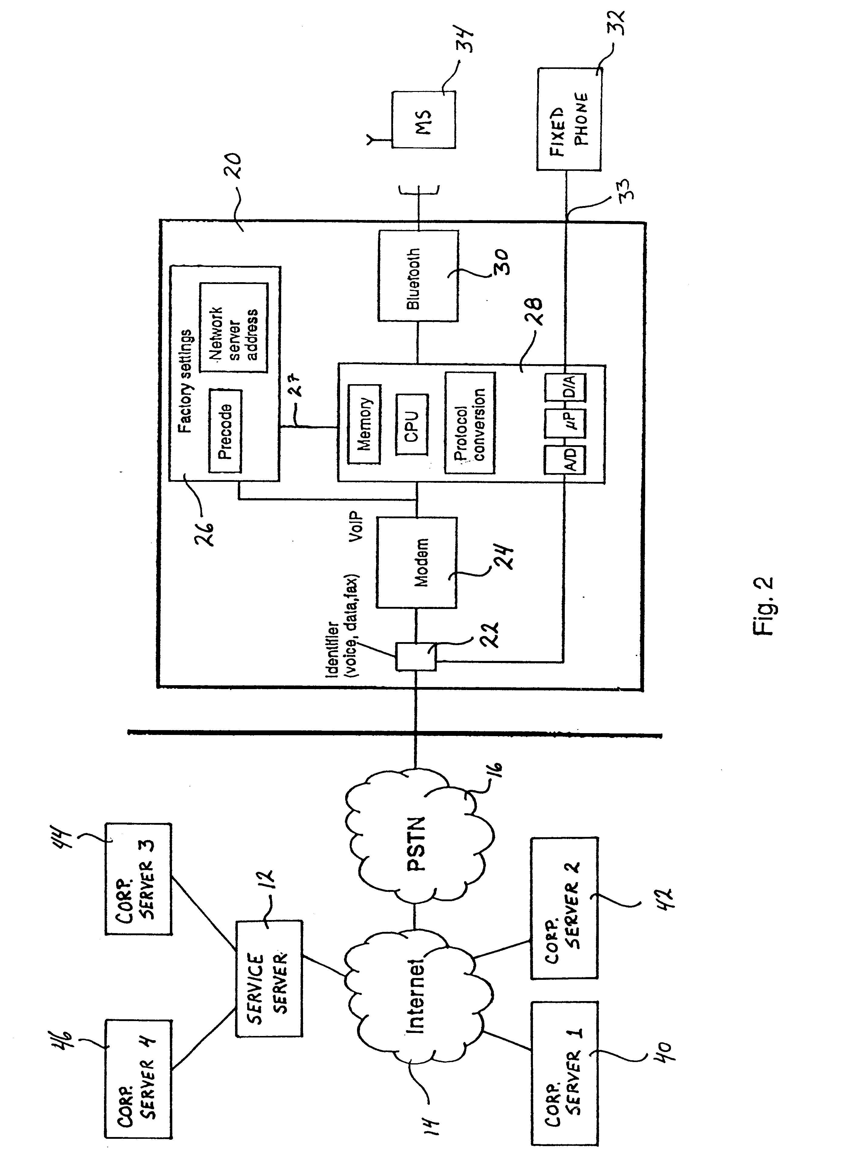 Apparatus for providing information services to a telecommunication device user