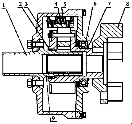 Centrifugal friction coupler