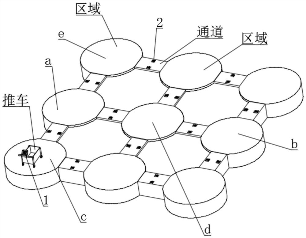 An intelligent cart with route indication function and its guidance system