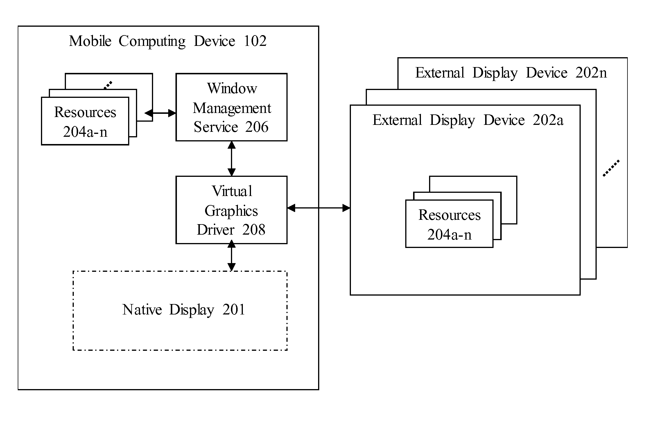 Touch Support for Remoted Applications