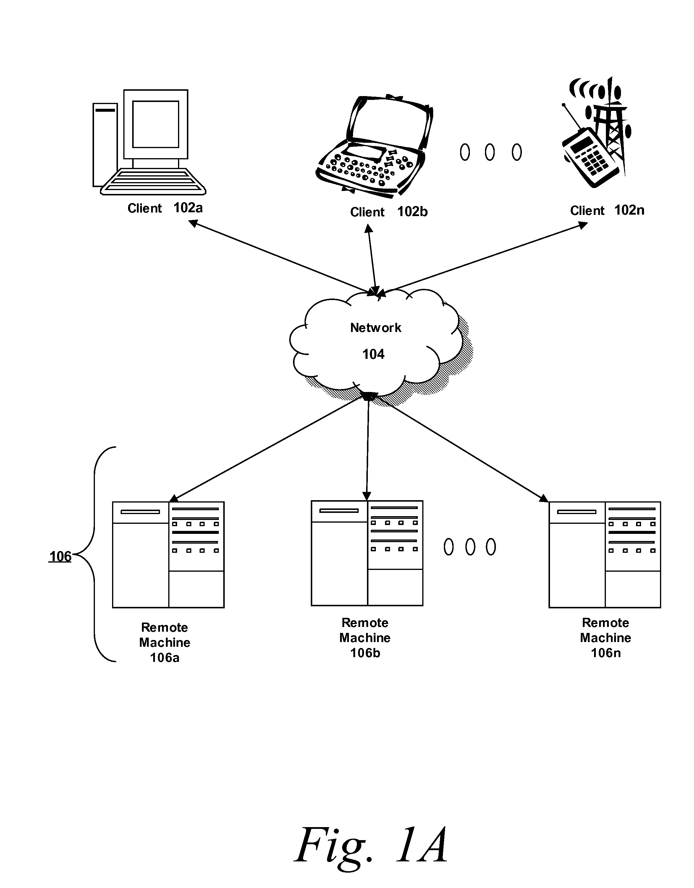 Touch Support for Remoted Applications