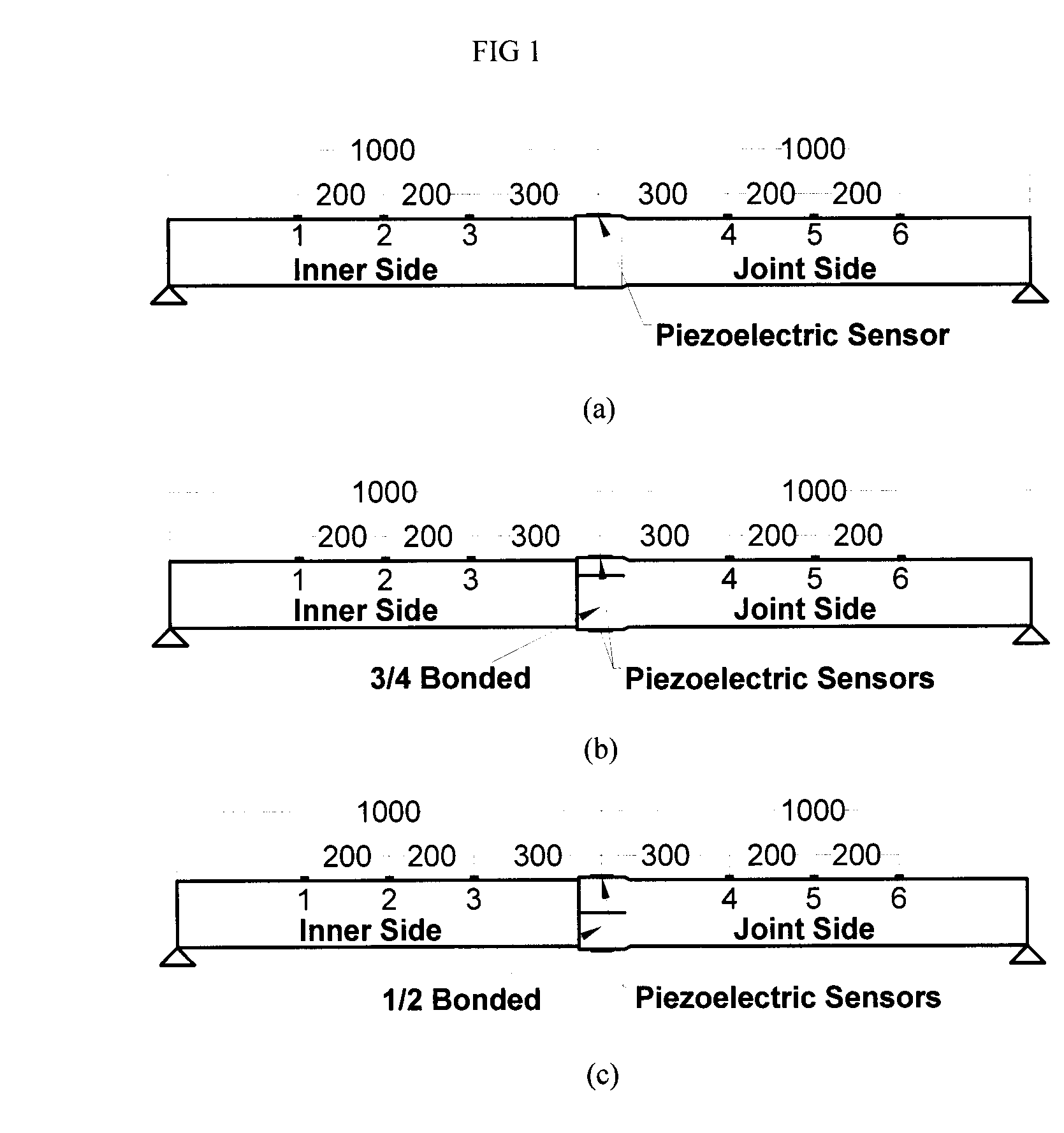 Vibration Based Damage Detection System